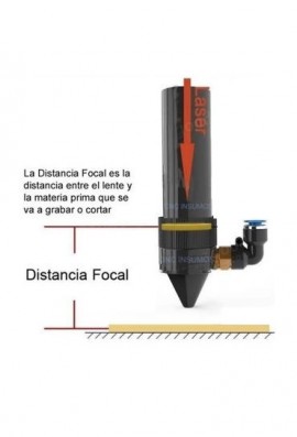 Lente II-VI diámetro 20mm con distancia focal de 4" (101.6mm) y 2.5mm de grosor.